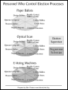 Who Controls Election Processes